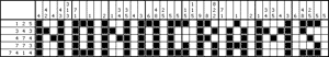 Nonogramme